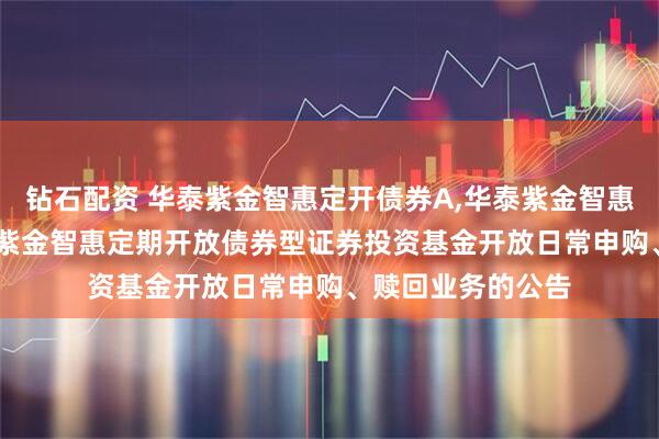 钻石配资 华泰紫金智惠定开债券A,华泰紫金智惠定开债券C: 华泰紫金智惠定期开放债券型证券投资基金开放日常申购、赎回业务的公告