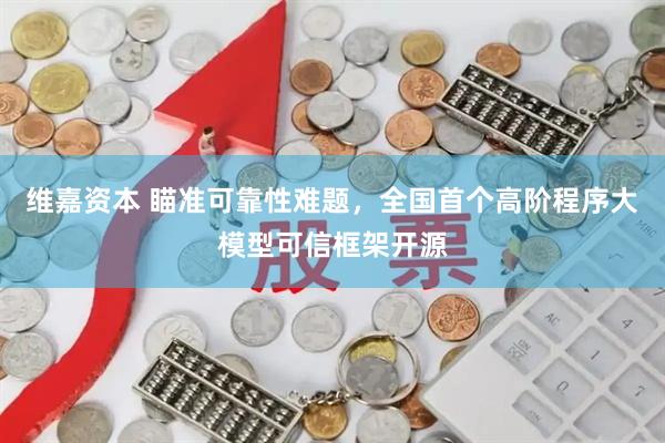 维嘉资本 瞄准可靠性难题，全国首个高阶程序大模型可信框架开源