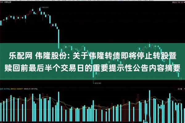 乐配网 伟隆股份: 关于伟隆转债即将停止转股暨赎回前最后半个交易日的重要提示性公告内容摘要