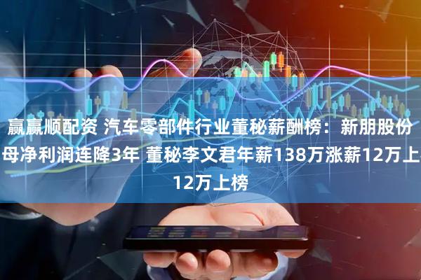 赢赢顺配资 汽车零部件行业董秘薪酬榜：新朋股份归母净利润连降3年 董秘李文君年薪138万涨薪12万上榜